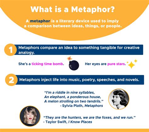 good metaphors for creative writing.